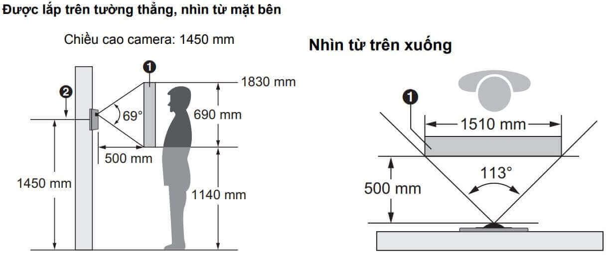 Vị trí lắp đặt camera IP chuông hình Panasonic VL-VN1500