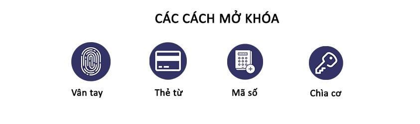 Các cách mở khóa