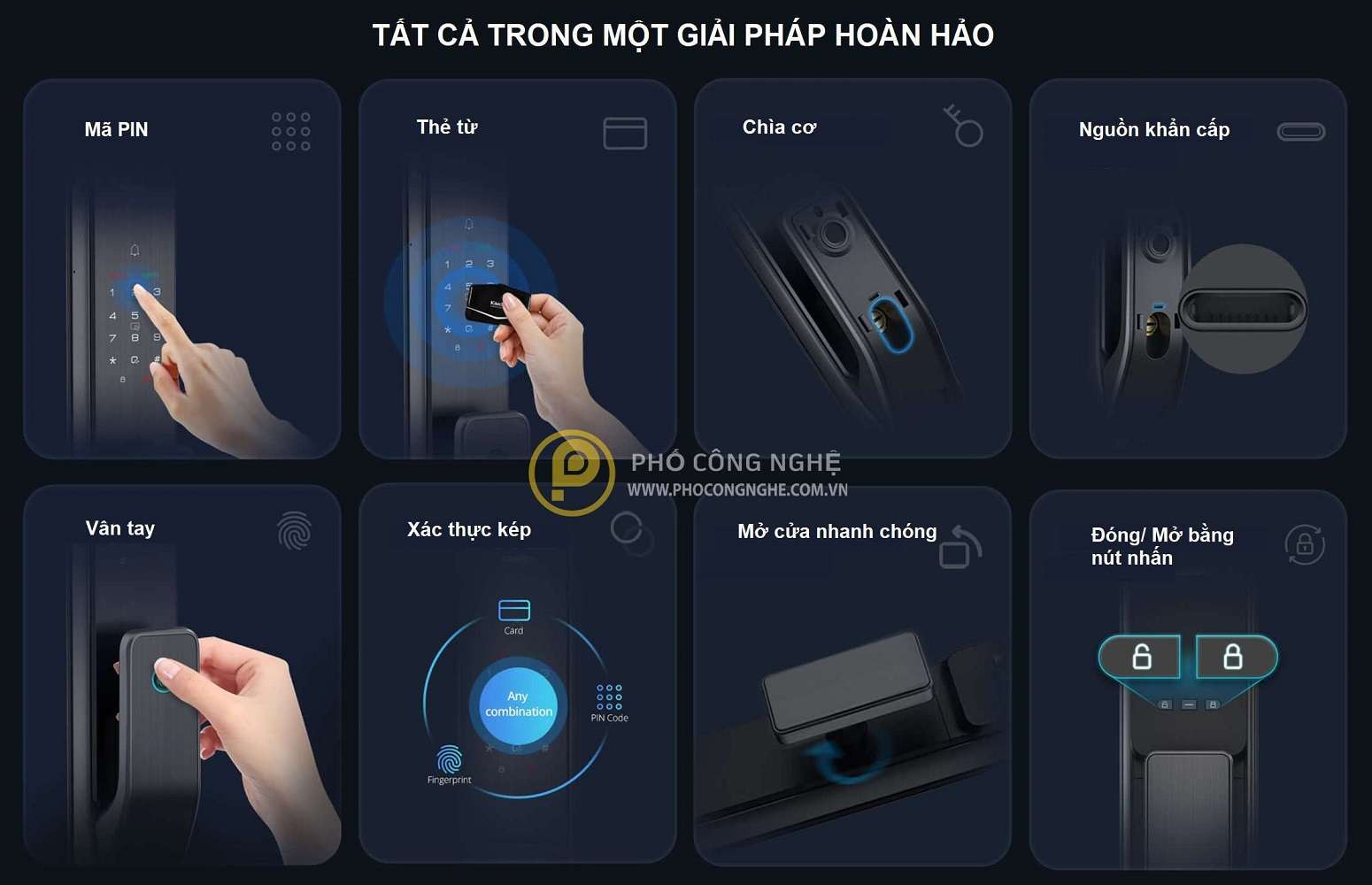 Đa dạng phương thức mở khóa