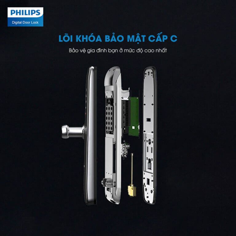 Lõi khóa bảo mật cấp C