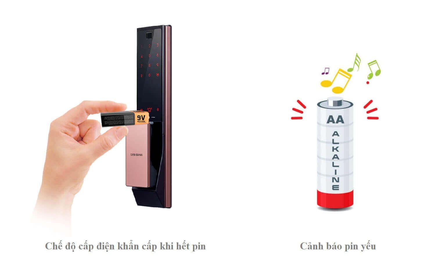 Cung cấp nguồn điện khẩn cấp và cảnh báo pin yếu