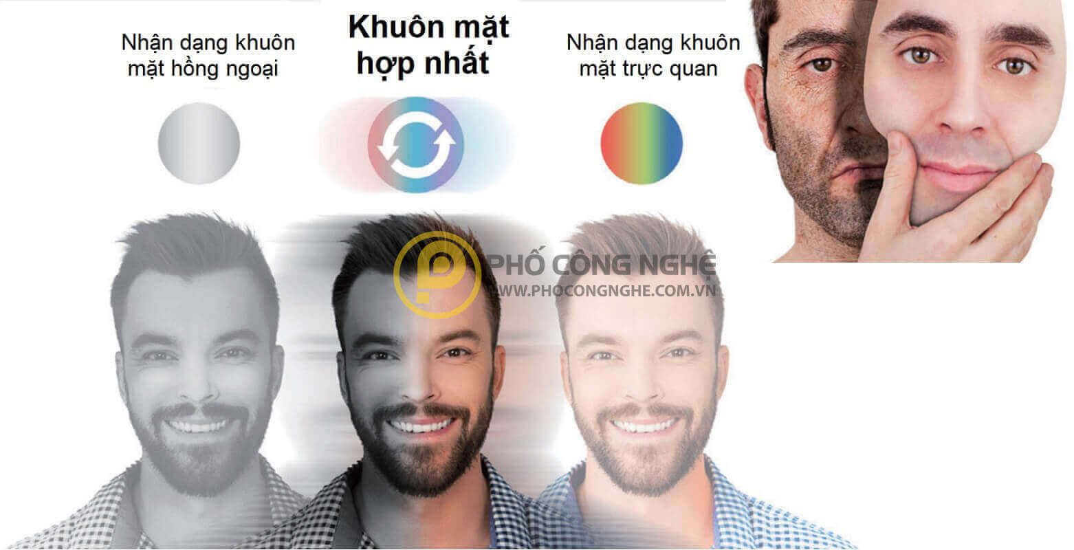 Công nghệ Fusion