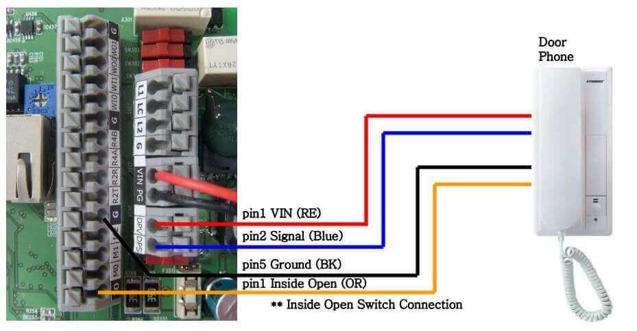 Cách đấu dây chuông cửa cho máy chấm công VIRDI AC 6000