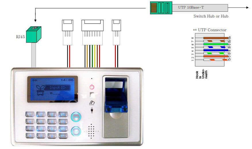 Hướng dẫn đấu dây máy chấm công VIRDI AC 4000