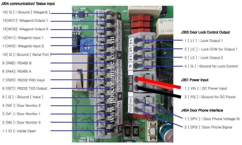 Hướng dẫn đấu dây máy chấm công VIRDI AC 6000