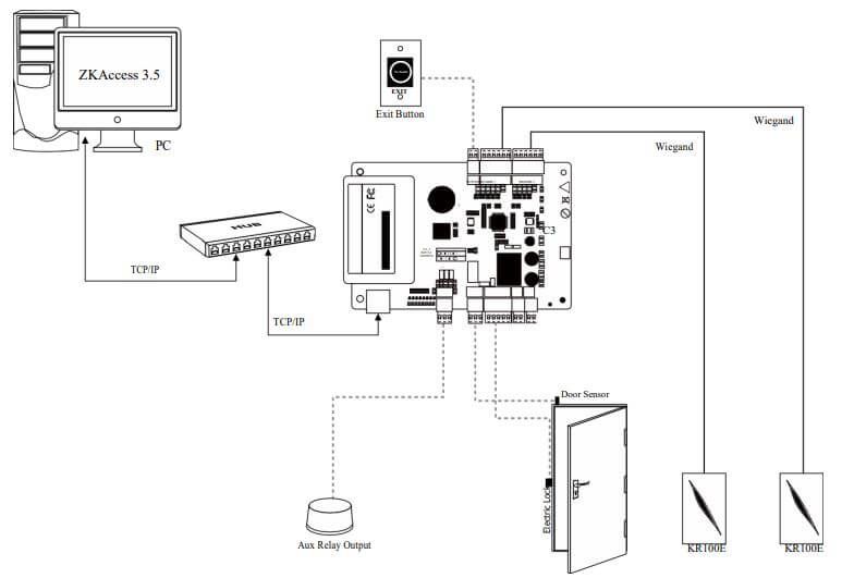 Sơ đồ kết nối ZKTeco C3-100