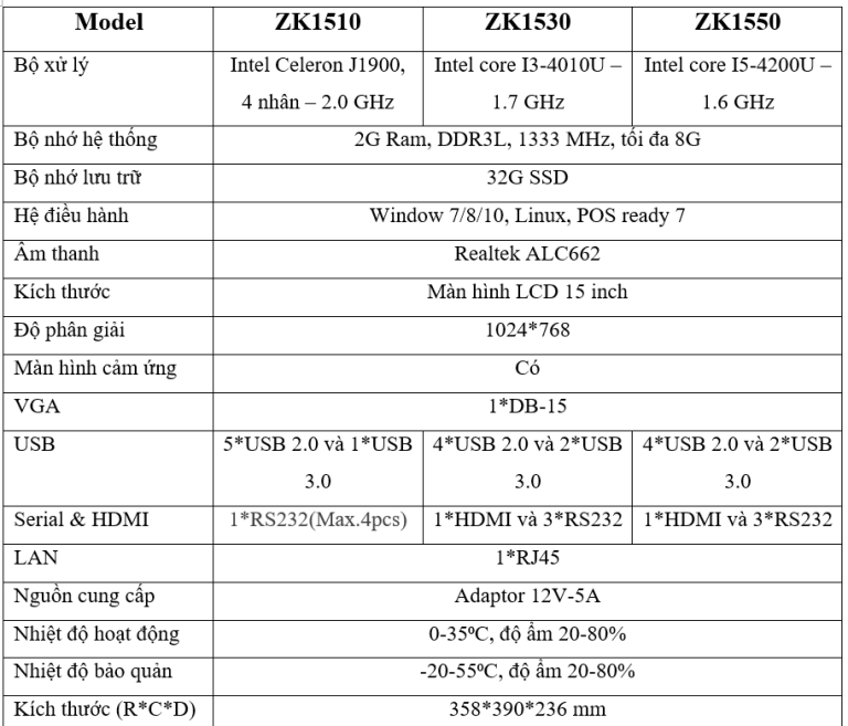 Thông số kỹ thuật máy tính tiền POS ZKTeco ZK15