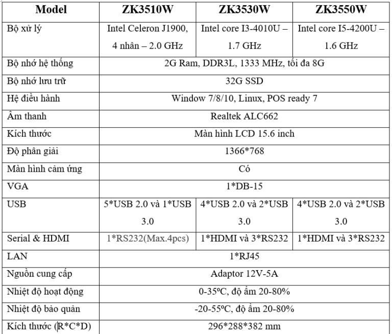 Thông số kỹ thuật máy tính tiền POS ZKTeco ZK35W