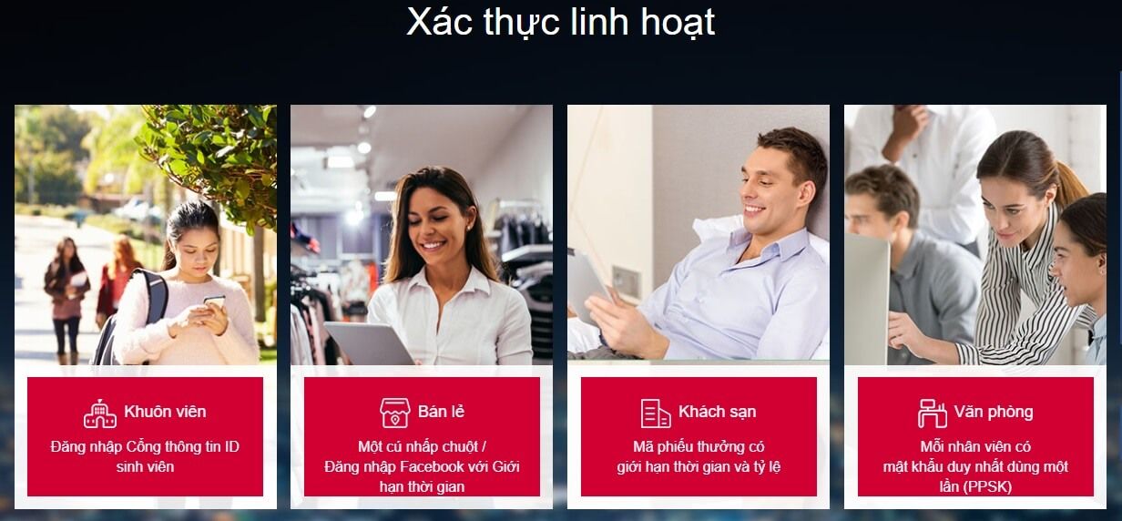 Hỗ trợ wifi marketing