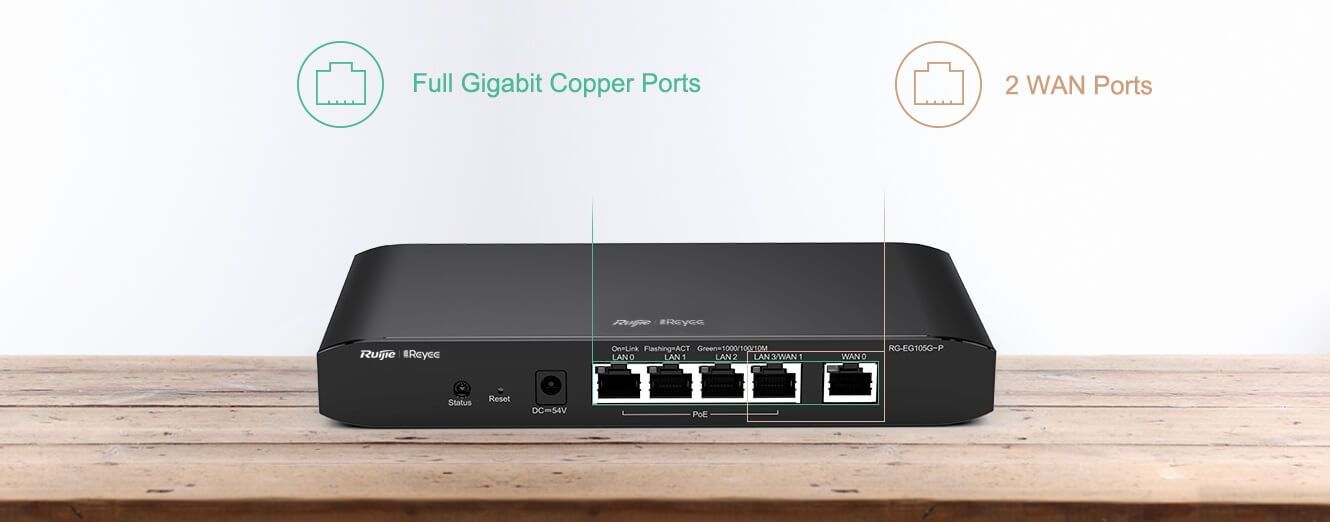 Kết nối Gigabit