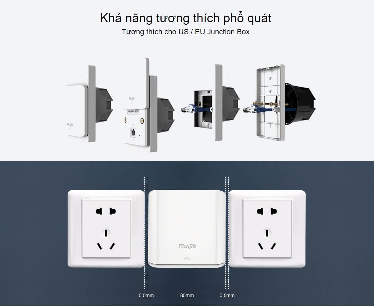 Thiết kế gắn tường