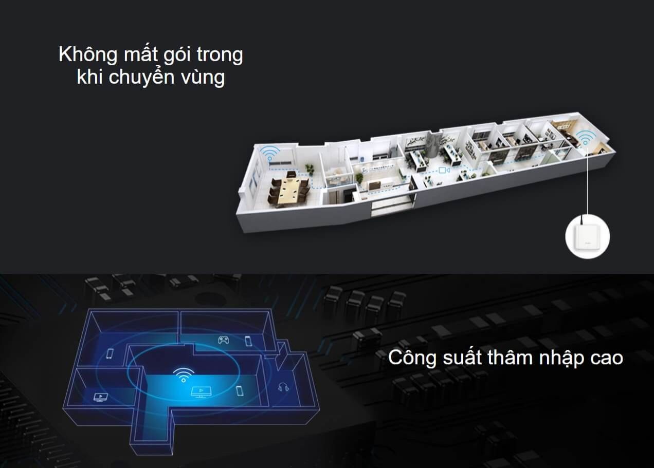 Công suất phát mạnh