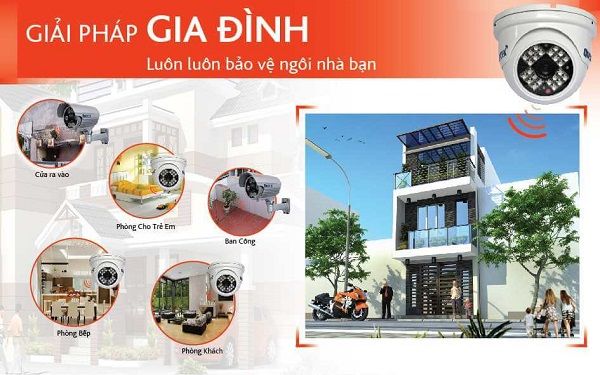 6 vị trí hợp lý nhất để lắp đặt camera giám sát 