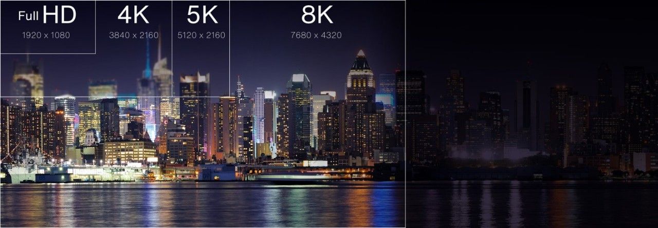 Hivision 8K tạo độ nét cực cao