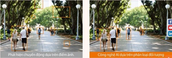 Công nghệ AI (trí tuệ nhân tạo) trong camera Wisenet