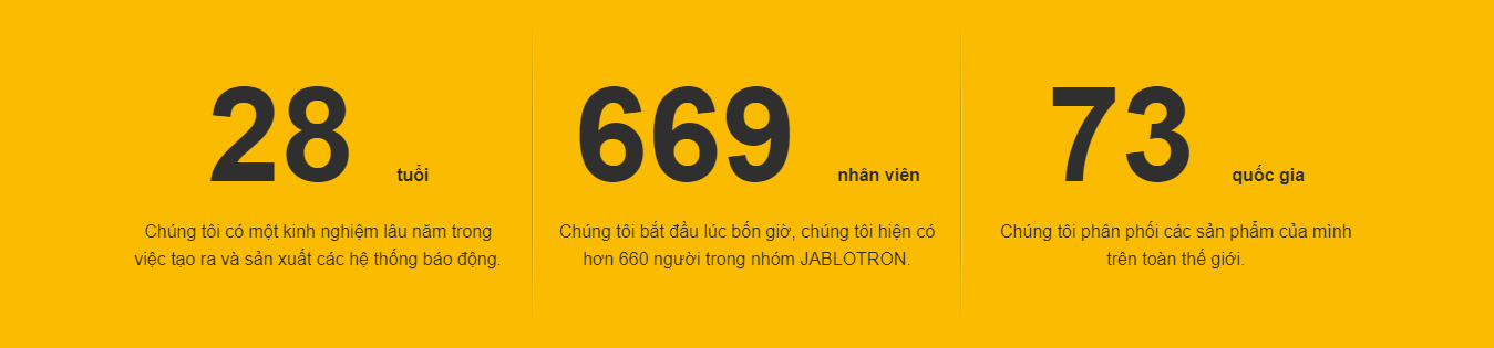 Giới thiệu hệ thống báo động Jablotron