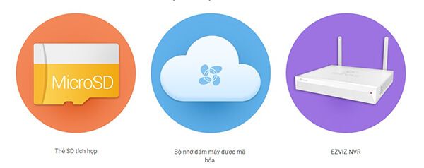 Mua camera EZVIZ chính hãng, giá rẻ ở đâu tốt nhất?