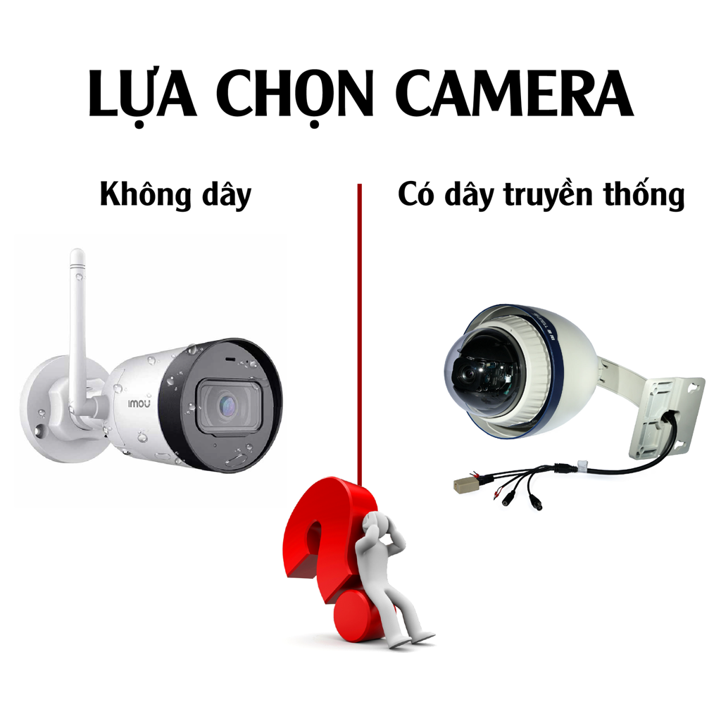  So sánh Ưu Nhược điểm Camera wifi không dây và có dây