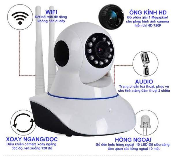  So sánh Ưu Nhược điểm Camera wifi không dây và có dây