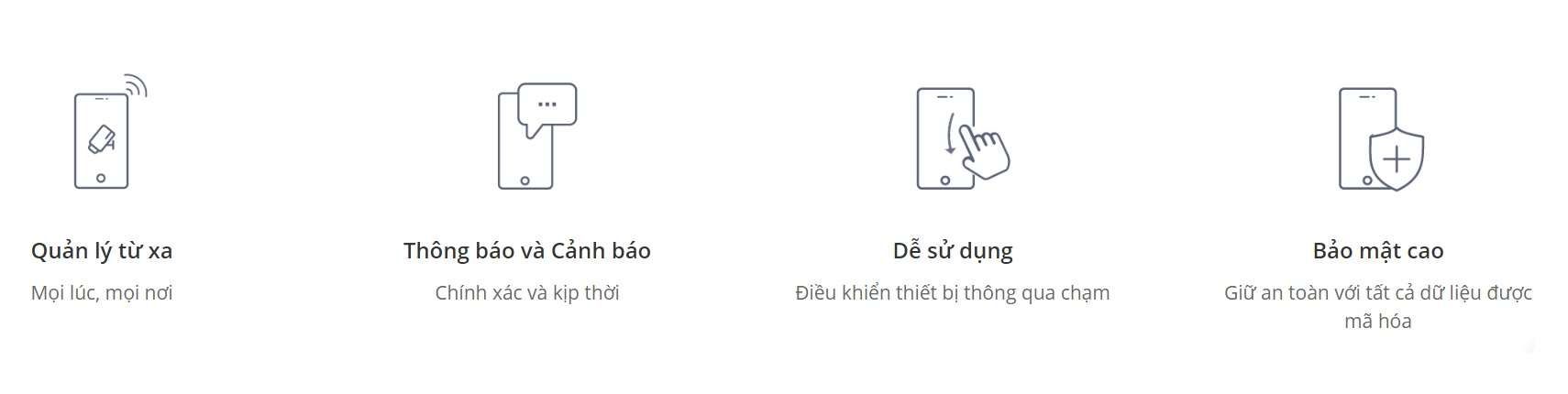 Những lợi ích khi sử dụng Hikvision Hik-Connect